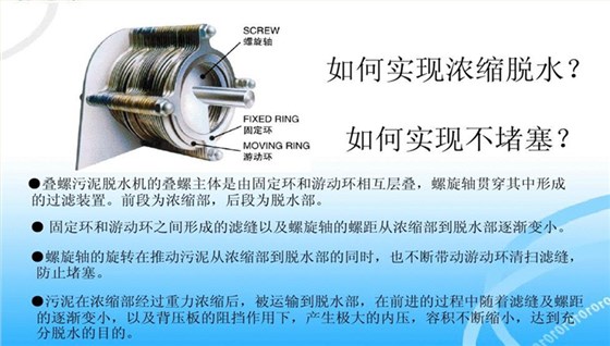 疊螺污泥脫水機