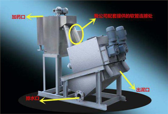 疊螺污泥脫水機