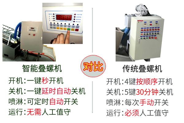 智能疊螺機對比圖副本